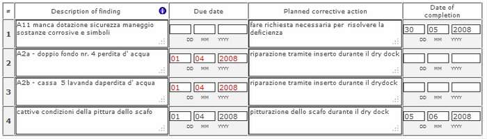 Audits & Inspections unit  of the vessel ship fleet management software