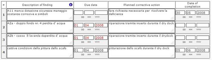 Audits & Inspections unit  of the vessel ship fleet management software