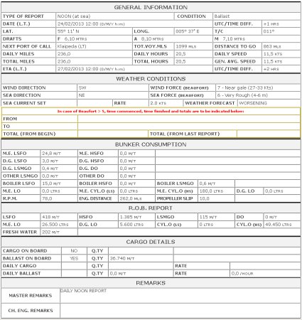 voyage report of ship