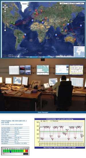 Use of the vessel ship fleet management software